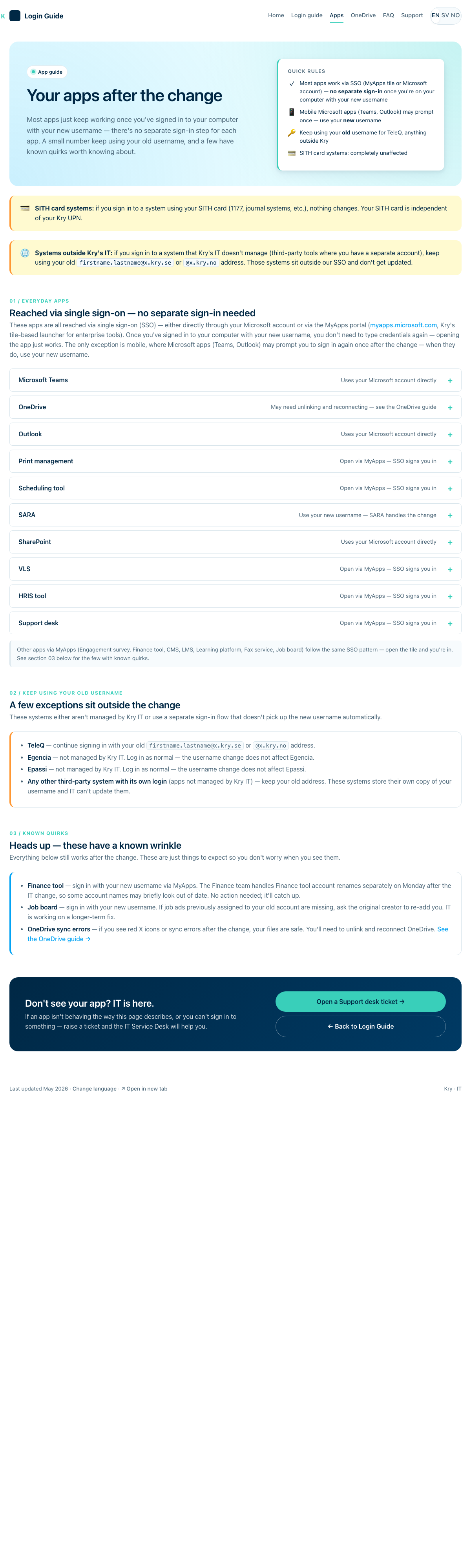 Apps guide page
