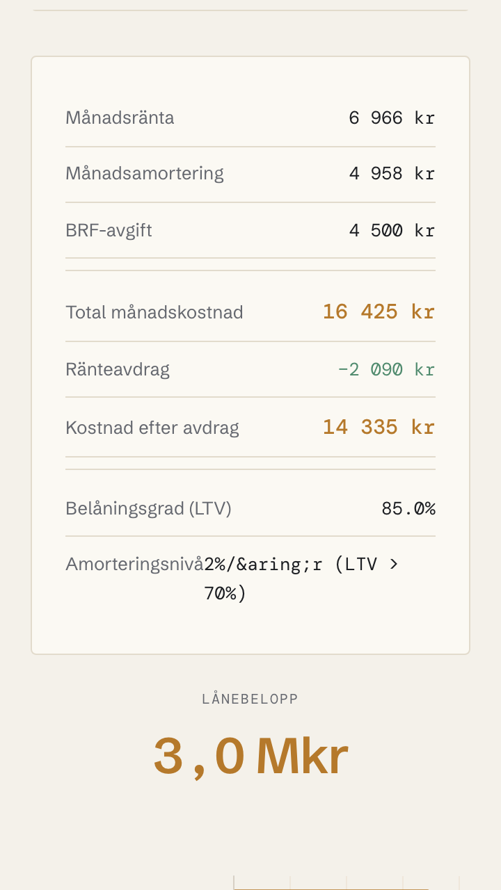 Bol&aring;n
