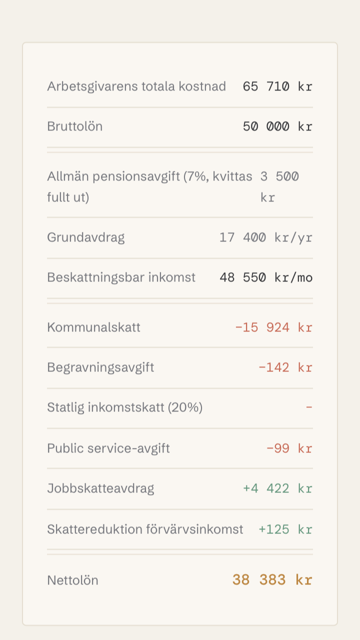 Nettol&ouml;n